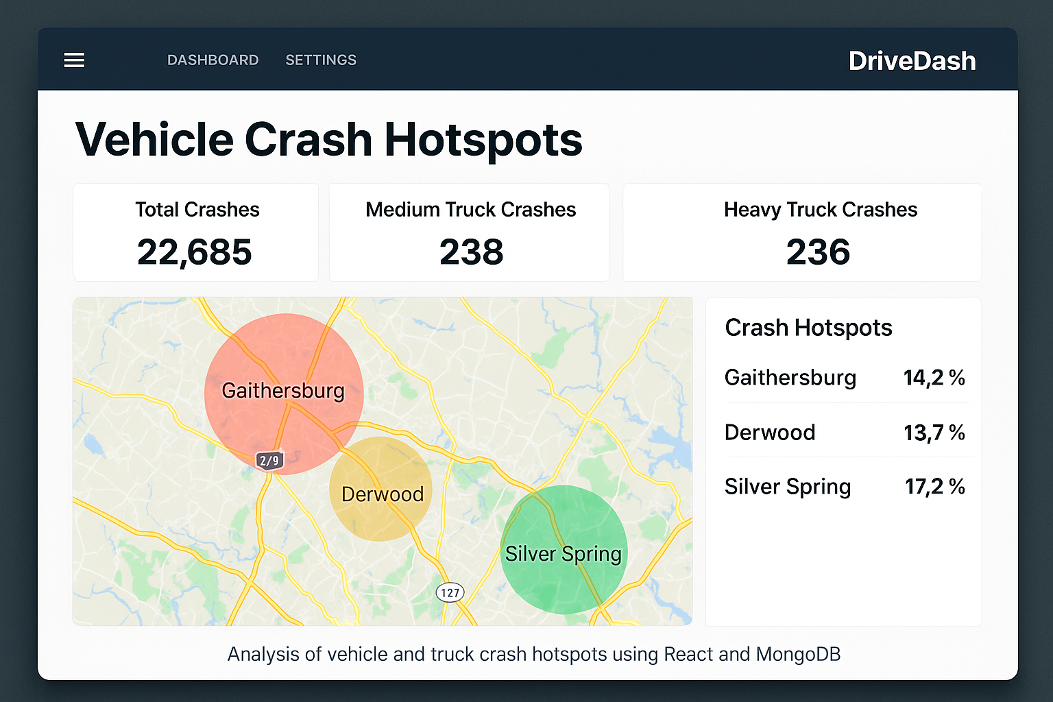 Vehicle Crash Hotspots