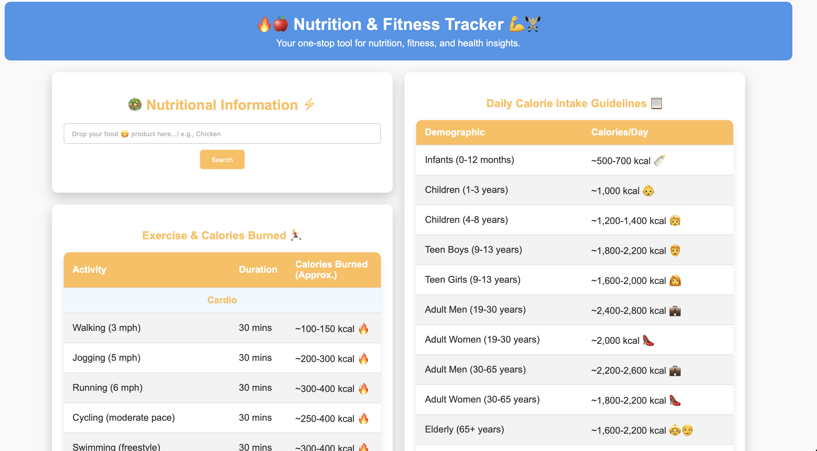 Nutrition & Fitness Tracker